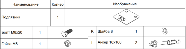 СТ-051 Подпятник (крепеж+2 анкера) купить в Ростове-на-Дону