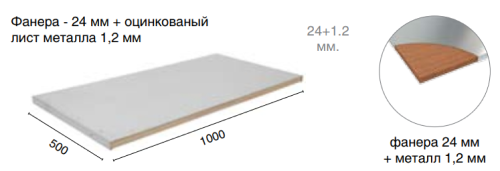 Столешница Master MT-100 купить в Ростове-на-Дону Столешница Master MT-100 купить в Ростове-на-Дону