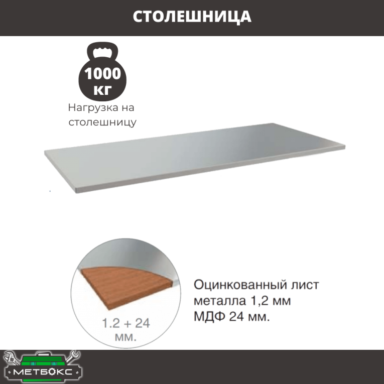 Верстак Profi WT160.WD5/WD1.020 купить в Ростове-на-Дону Верстак Profi WT160.WD5/WD1.020 купить в Ростове-на-Дону